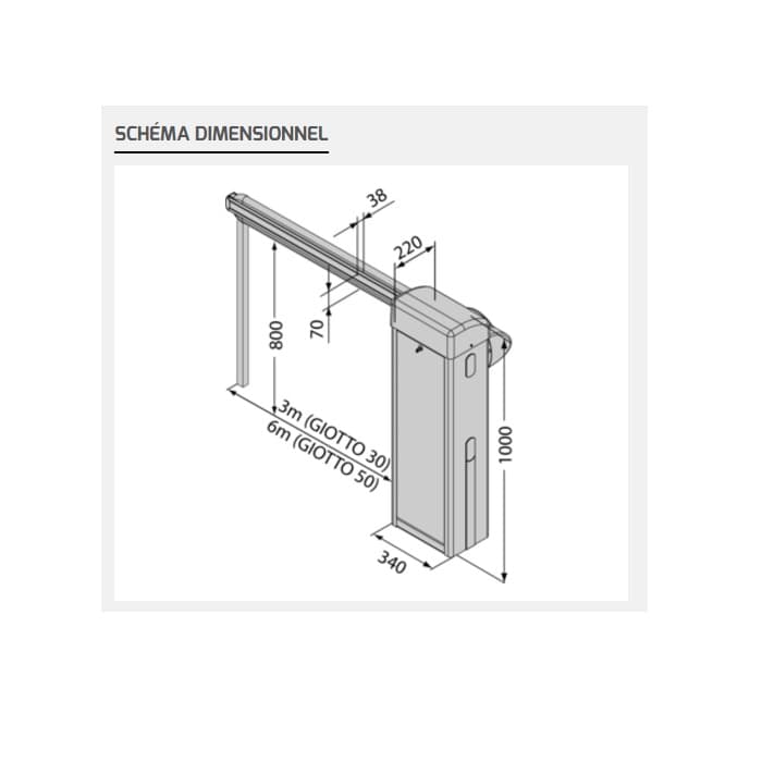 Produit automatisme Online 1