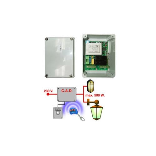 Produit automatisme Online