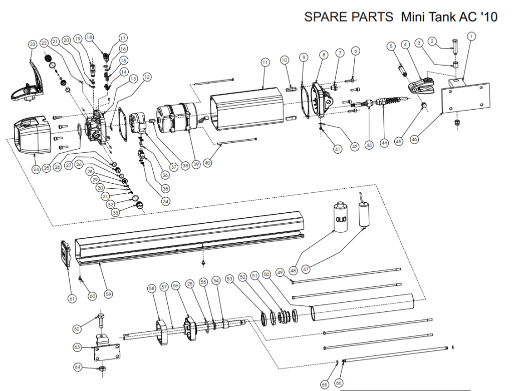 Produit automatisme Online
