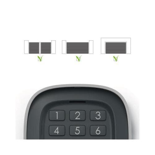 Produit automatisme Online 1