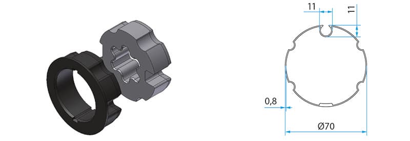 Produit automatisme Online