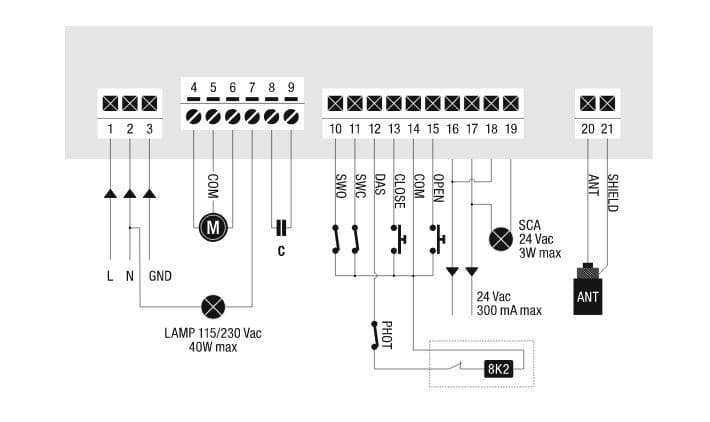 Produit automatisme Online 1