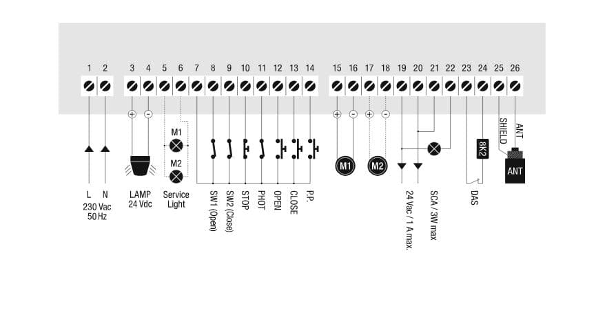 Produit automatisme Online 1