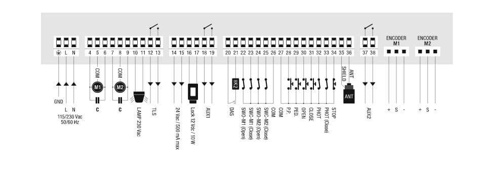Produit automatisme Online 1
