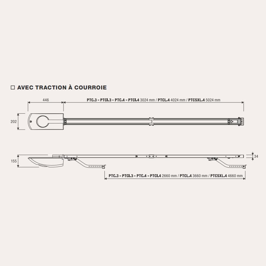 Produit automatisme Online 1