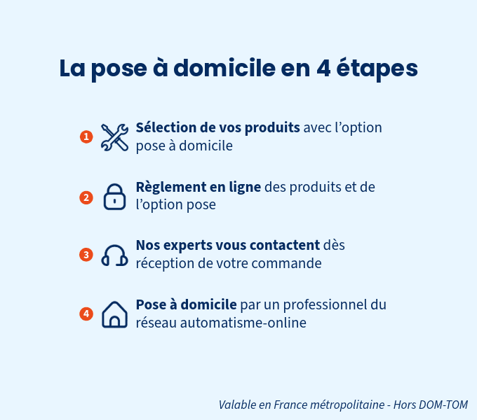 En savoir plus