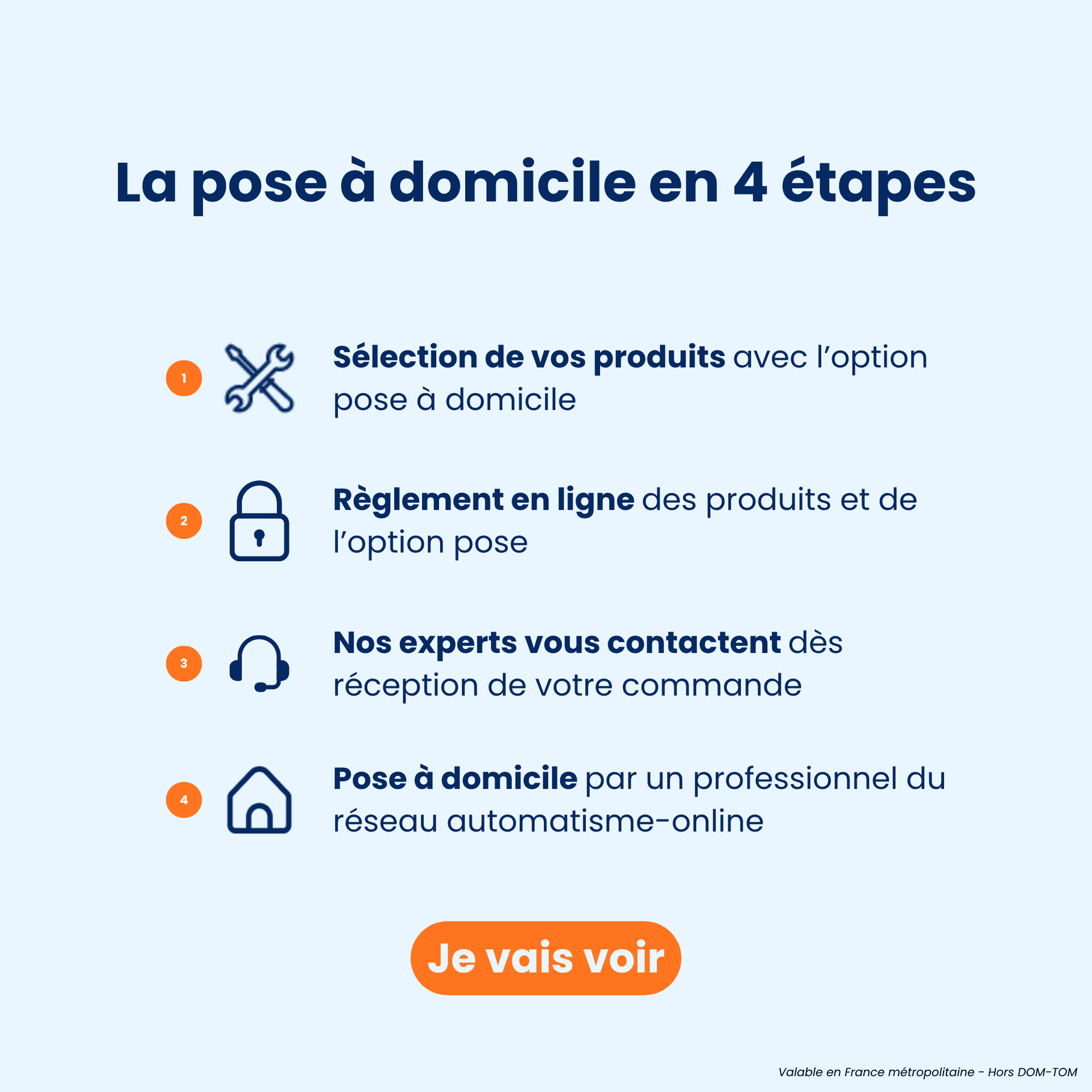 En savoir plus