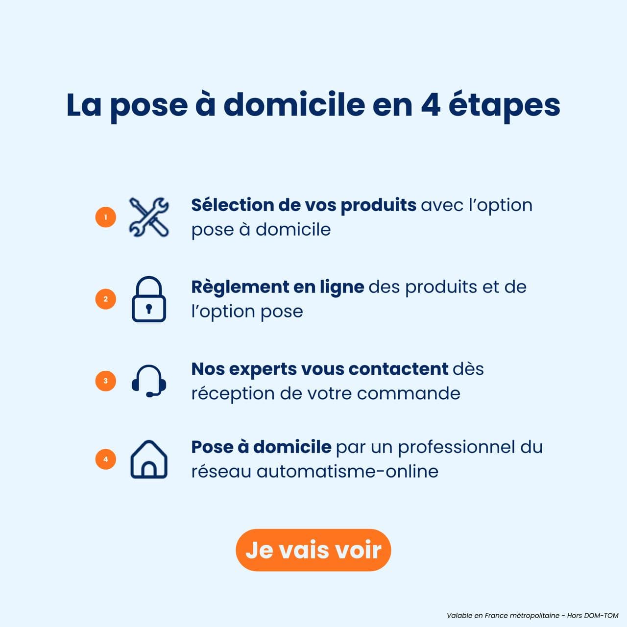 En savoir plus