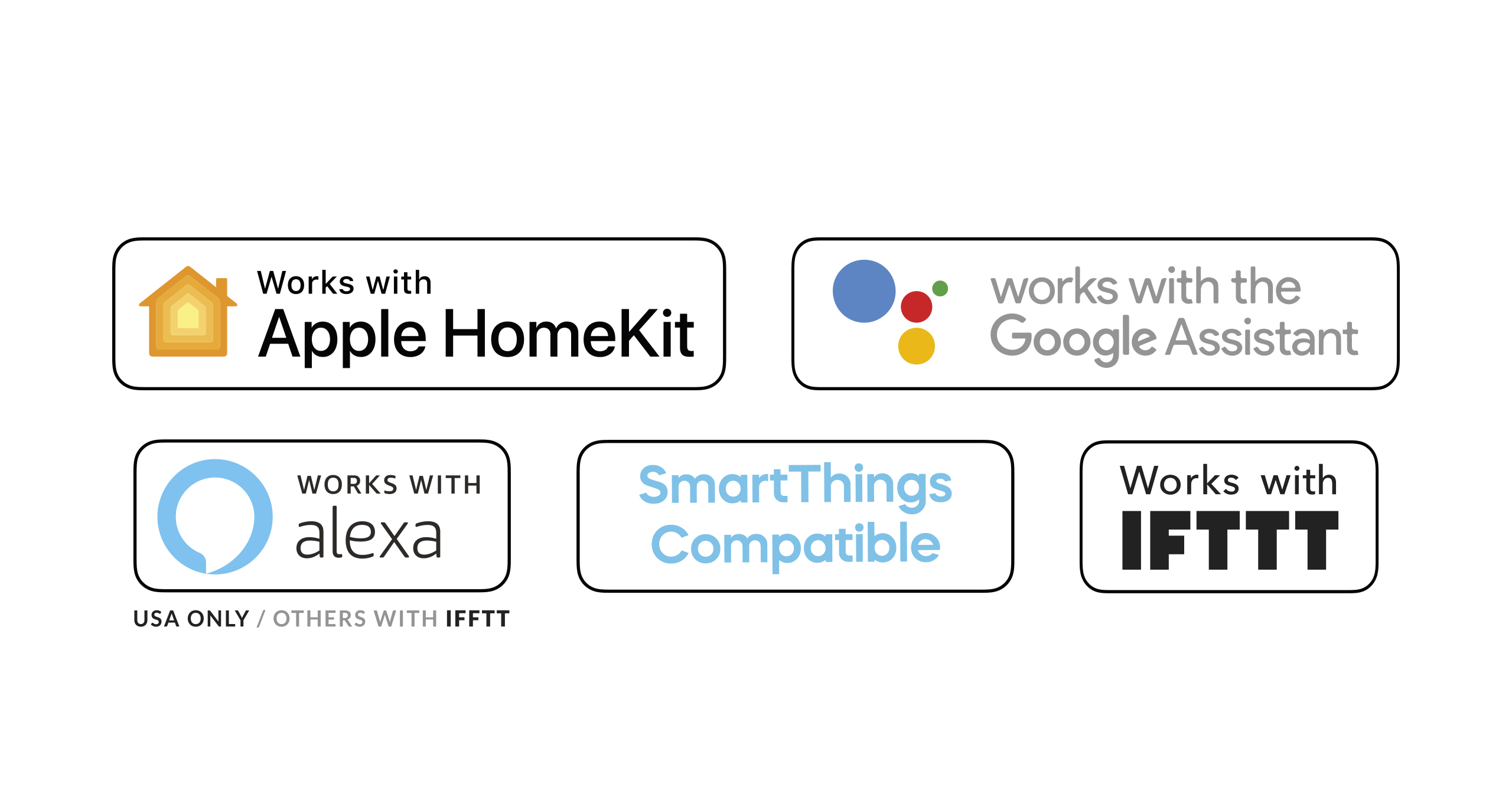 Compatibilité ISMARTGATE avec les assistants vocaux Alexa, Google Home, Siri