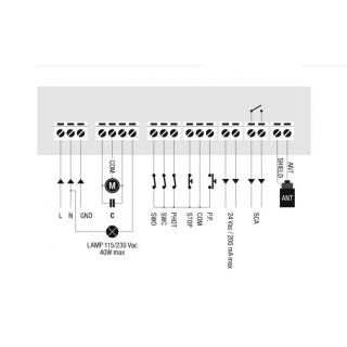 Centrales de commande - CORE Centrale de commande Pour Porte Sectionnelle BENINCA