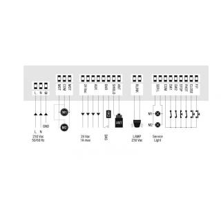 Centrales de commande - LOGICA Centrale de commande pour porte basculante 230V AVEC ENCODEUR BENINCA