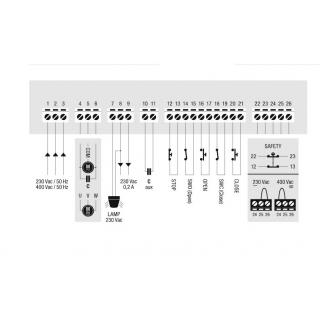 Centrales de commande - START.I Centrale de commande 230/400V BENINCA